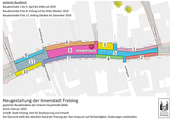 Geplanter Bauablauf für die Neugestaltung in der Unteren Hauptstraße zwischen Weizen- und Amtsgerichtsgasse.